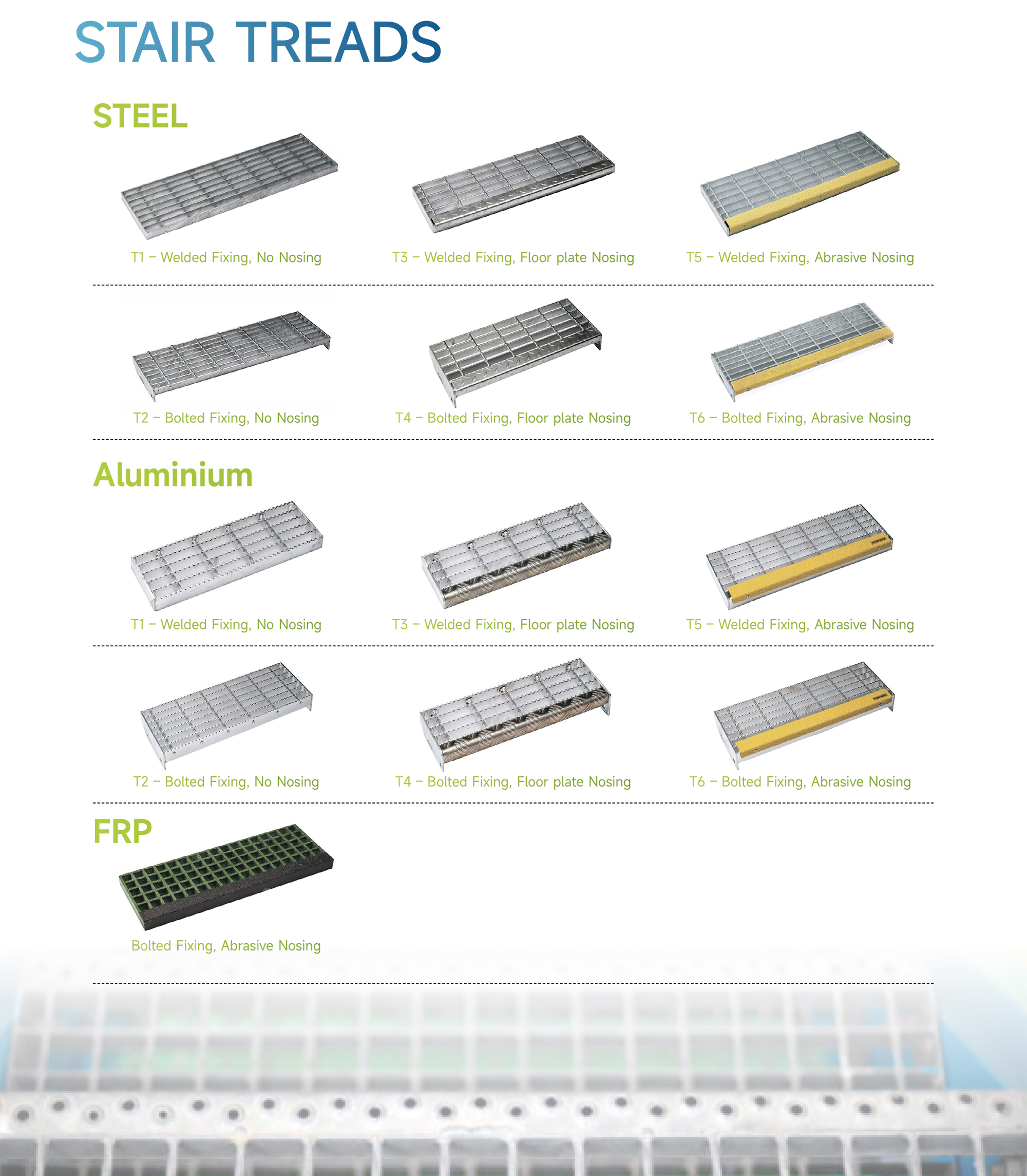 steel grating definition steel grating definition